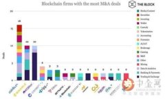 MetaMask App详细解析：加密钱包的安全与使用指南